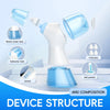 Electric Nasal Irrigation System Dream Voice