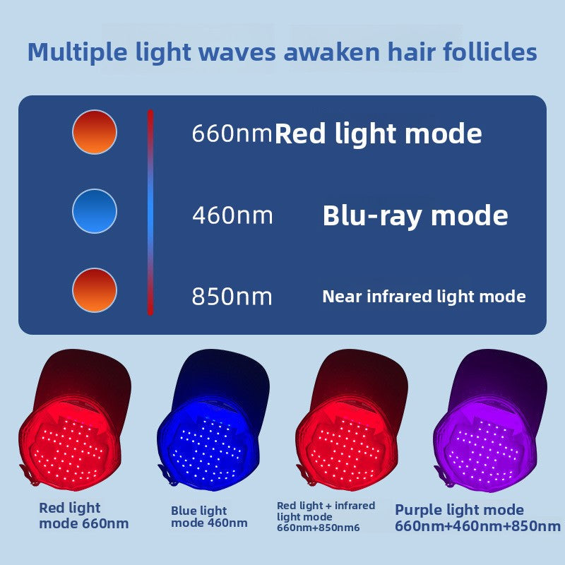 LED Red Light Hair Therapy Cap Dream Voice