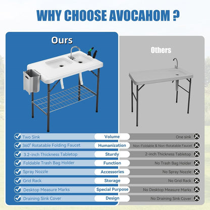 42.5-Inch Portable Camping Sink Table
