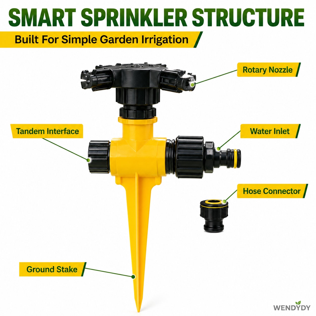 360° Rotating Auto Garden Sprinkler