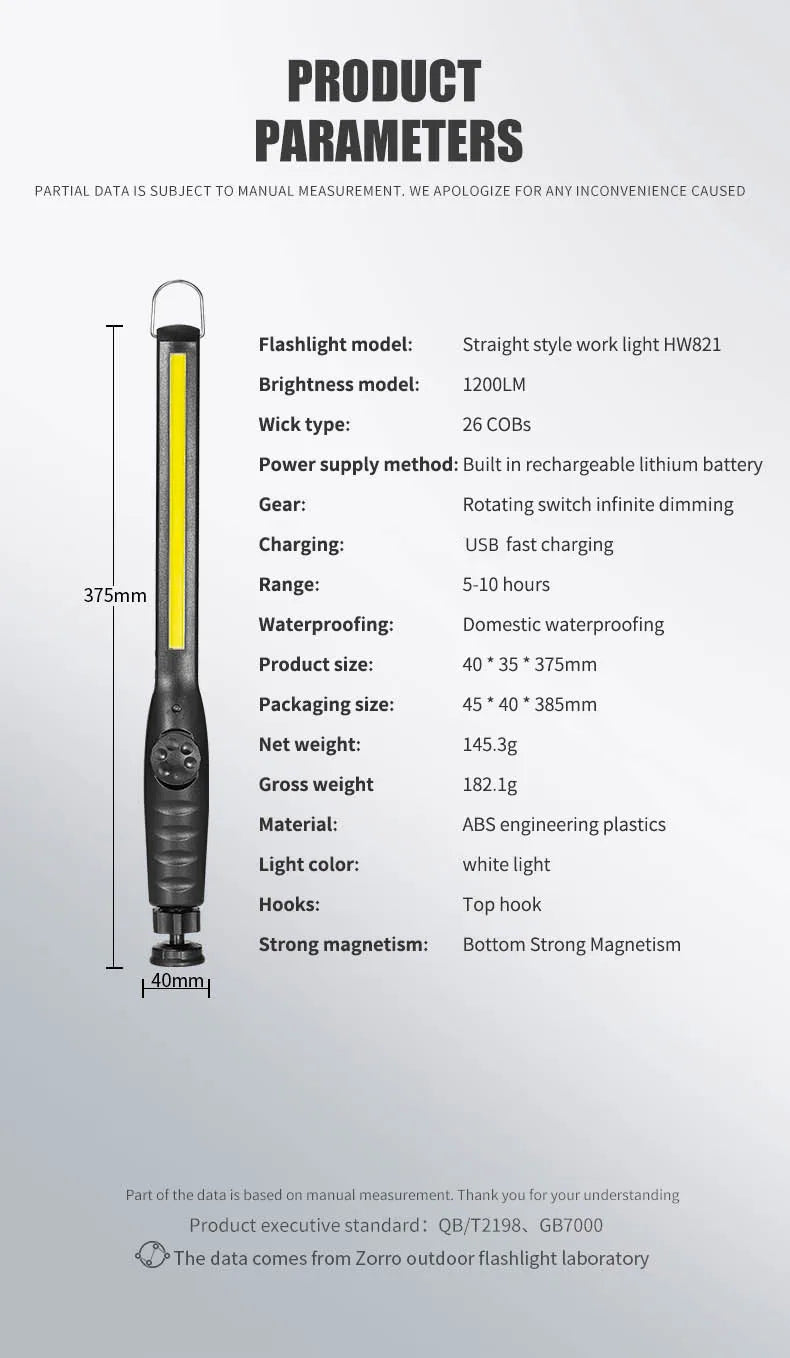 Magnetic Rechargeable COB Work Light