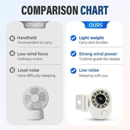 CoolClip™ Fan 🌬️✨ — 360° Cooling Anywhere