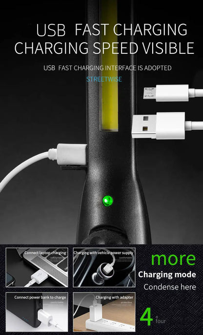 Magnetic Rechargeable COB Work Light