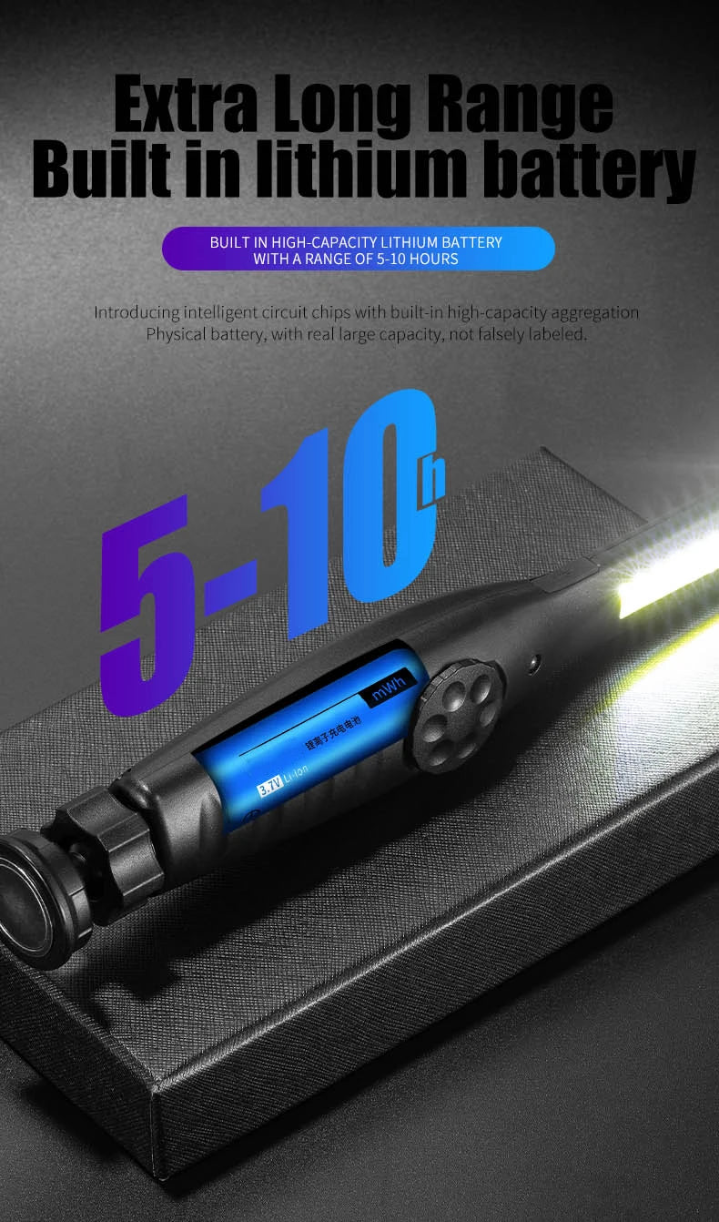 Magnetic Rechargeable COB Work Light