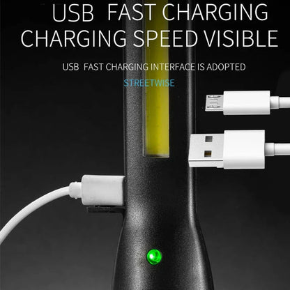 Magnetic Rechargeable COB Work Light