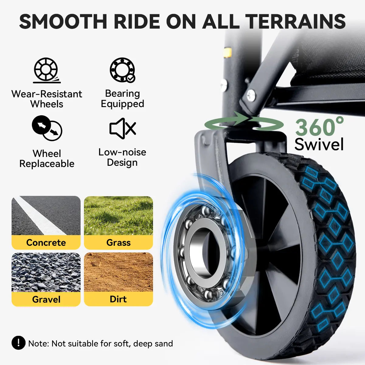 Collapsible Wagon | All-Terrain Wheels | 220 lb Weight Capacity