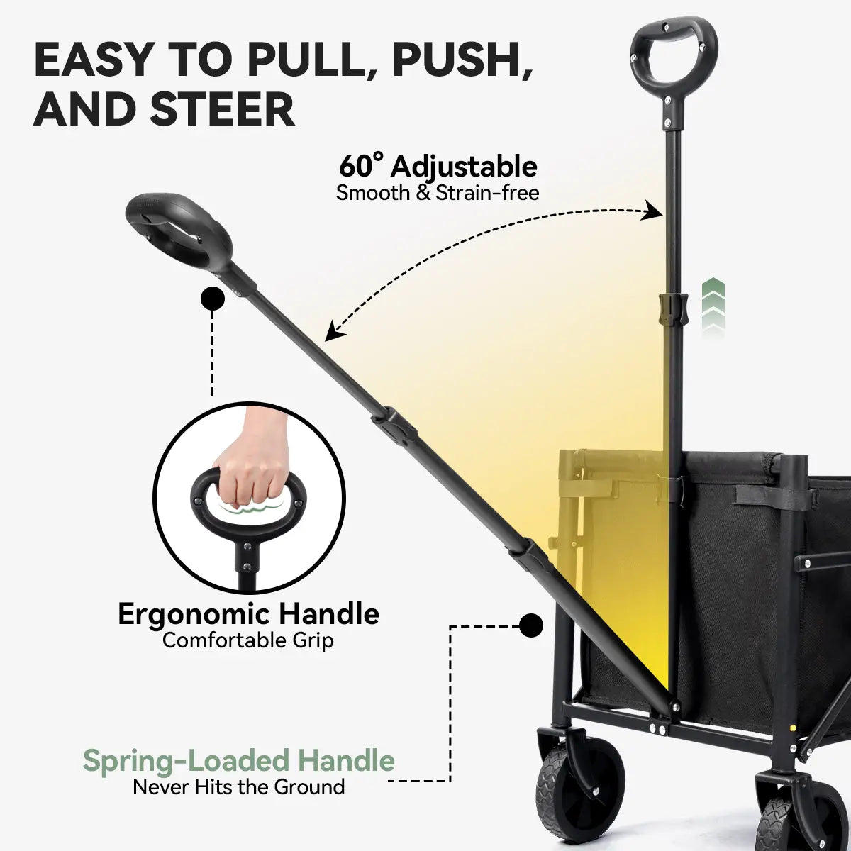 Collapsible Wagon | All-Terrain Wheels | 220 lb Weight Capacity